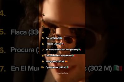 Descubre las 10 mejores canciones de amor de metal que conquistan corazones 7 las 10 mejores canciones de amor de metal de todos los tiempos