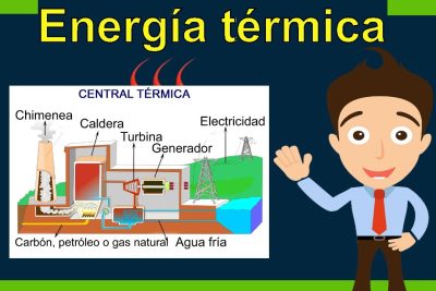 para que se usa la energia termica